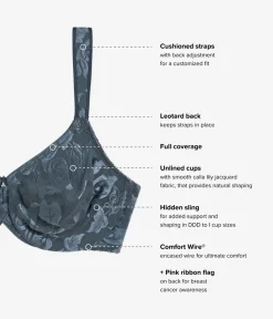 Wacoal Full Figure|Unlined * Awareness Underwire Bra Dark Slate