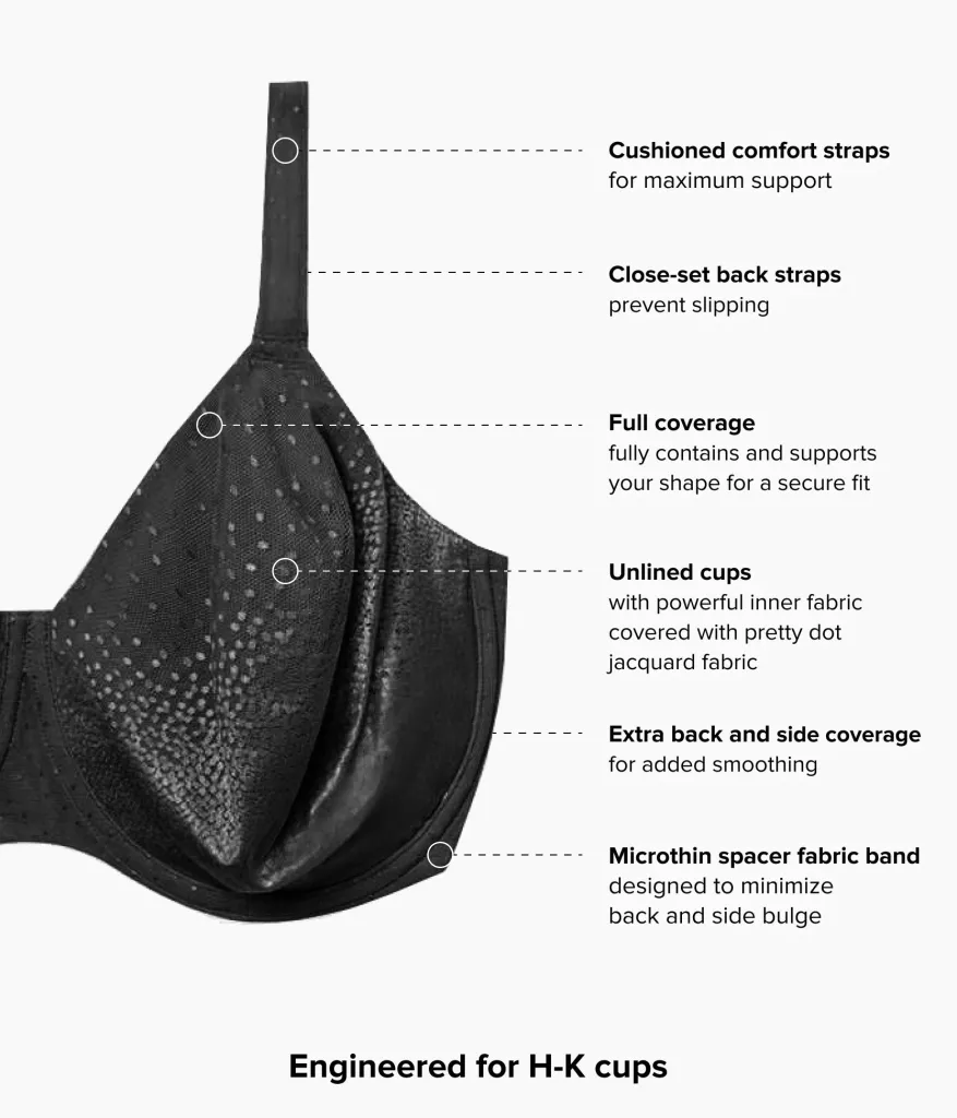 Wacoal Full Figure|Unlined * Back Appeal® H-K Cup Underwire Bra Black