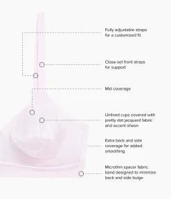 Wacoal Full Figure|Unlined * Back Appeal® Wire Free Bra Cradle Pink