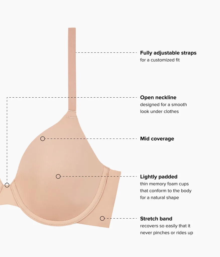 Wacoal Seamless|T-Shirt * Comfort First T-Shirt Bra Roebuck