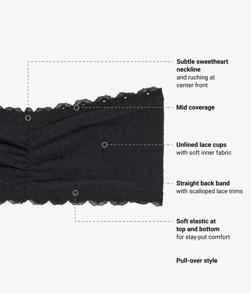Wacoal Bralettes|Unlined * Effortey ace Bandeau Night