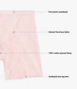Wacoal Shorty * Effortey ace horty Blush Pink