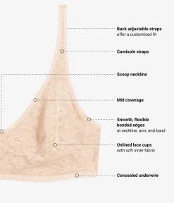 Wacoal Unlined|Lace * Effortey ace Underwire Bra Au Natural