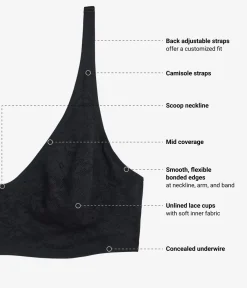 Wacoal Unlined|Lace * Effortey ace Underwire Bra Night
