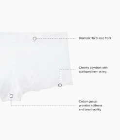 Wacoal Panties|Boyshort * odern Affair Boyhort White