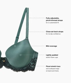 Wacoal Bras|T-Shirt * Modern Affair T-Shirt Bra Silver Pine/Black